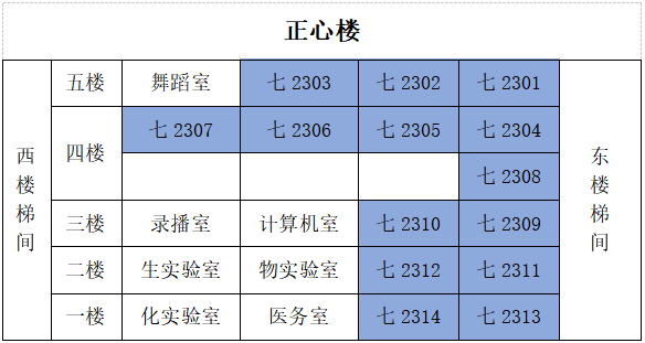 致知源学校2023级七年级新生的一封信