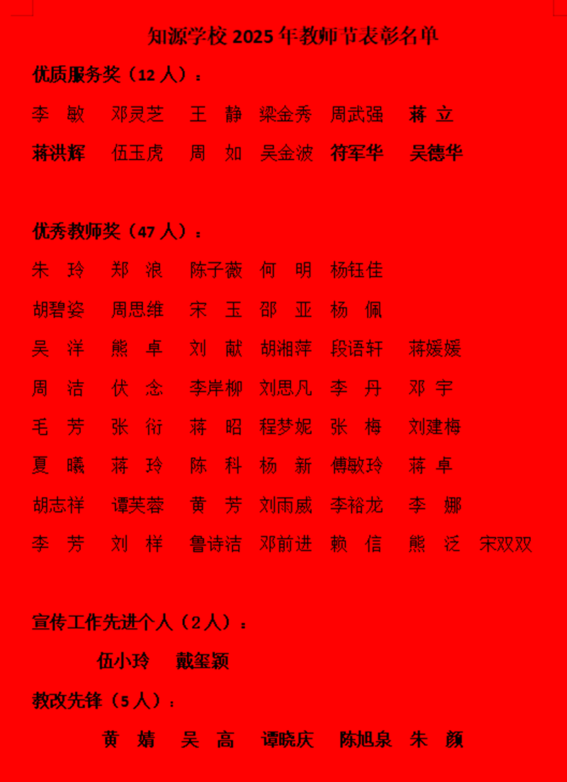 以教育家精神铸魂强师，谱写教育强国建设华章 ——知源学校庆祝第41个教师节暨优秀教师颁奖典礼