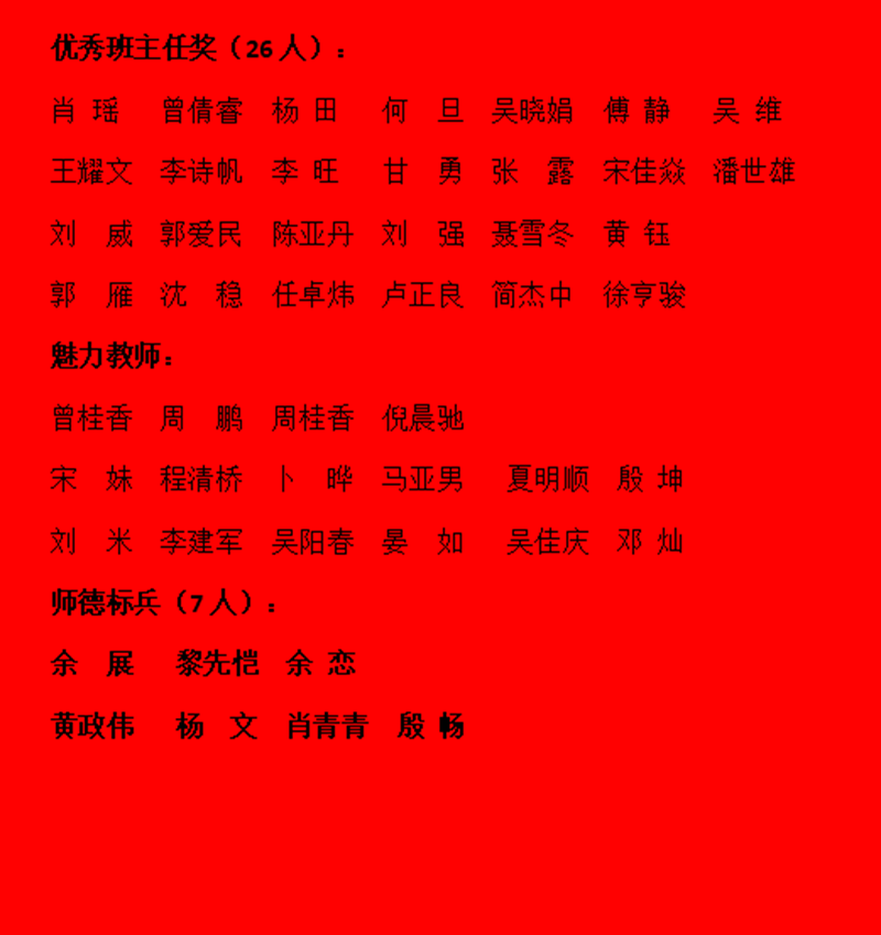 以教育家精神铸魂强师，谱写教育强国建设华章 ——知源学校庆祝第41个教师节暨优秀教师颁奖典礼