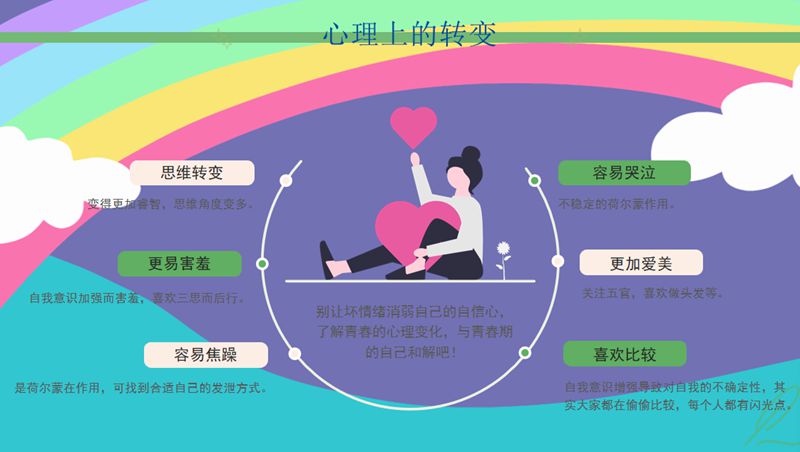 爱自己，是一生浪漫的开始——知源学校开展女生心理健康教育专题讲座