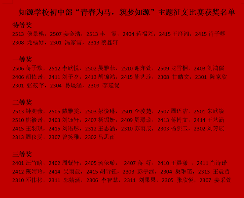 以青春之我 筑理想之光——知源学校初中部“青春为马,筑梦知源”主题教育系列活动圆满收官